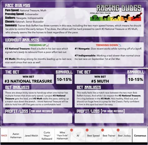 del mar bet calculator